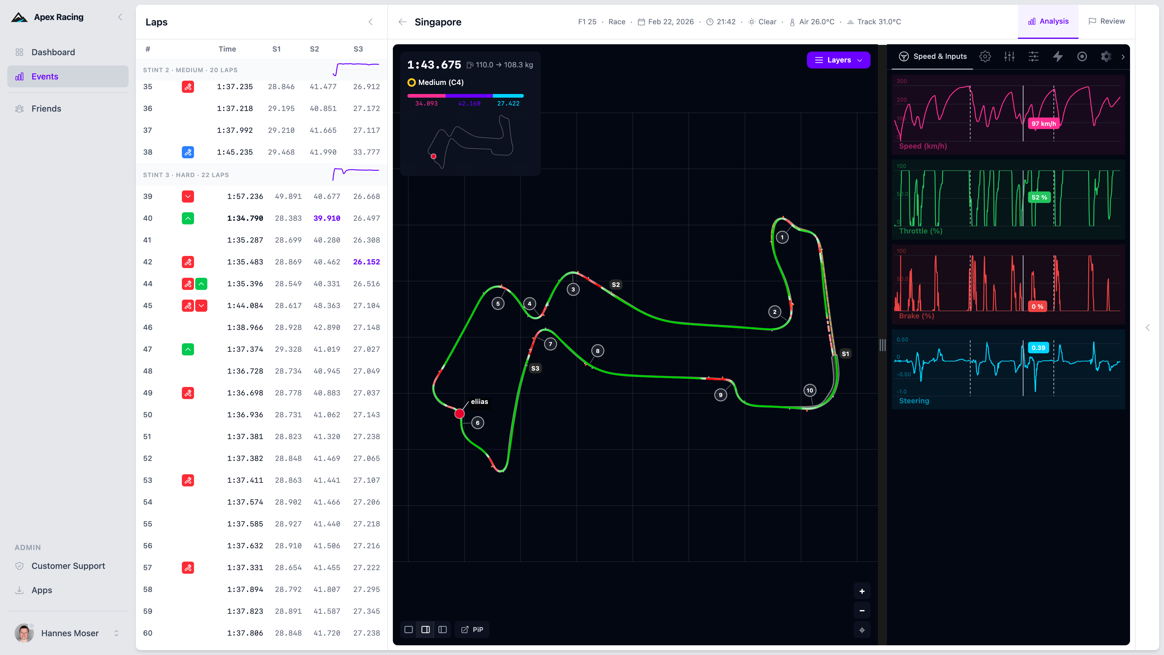 Apex Racing — Your Pit Wall — No Engineer Needed